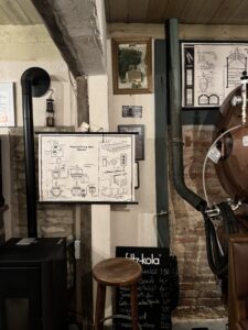 Bottroper Bier, Bottrop: